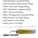 Тестер рідини Admiral Vape Premium Salt 2ml 50mg - галерея