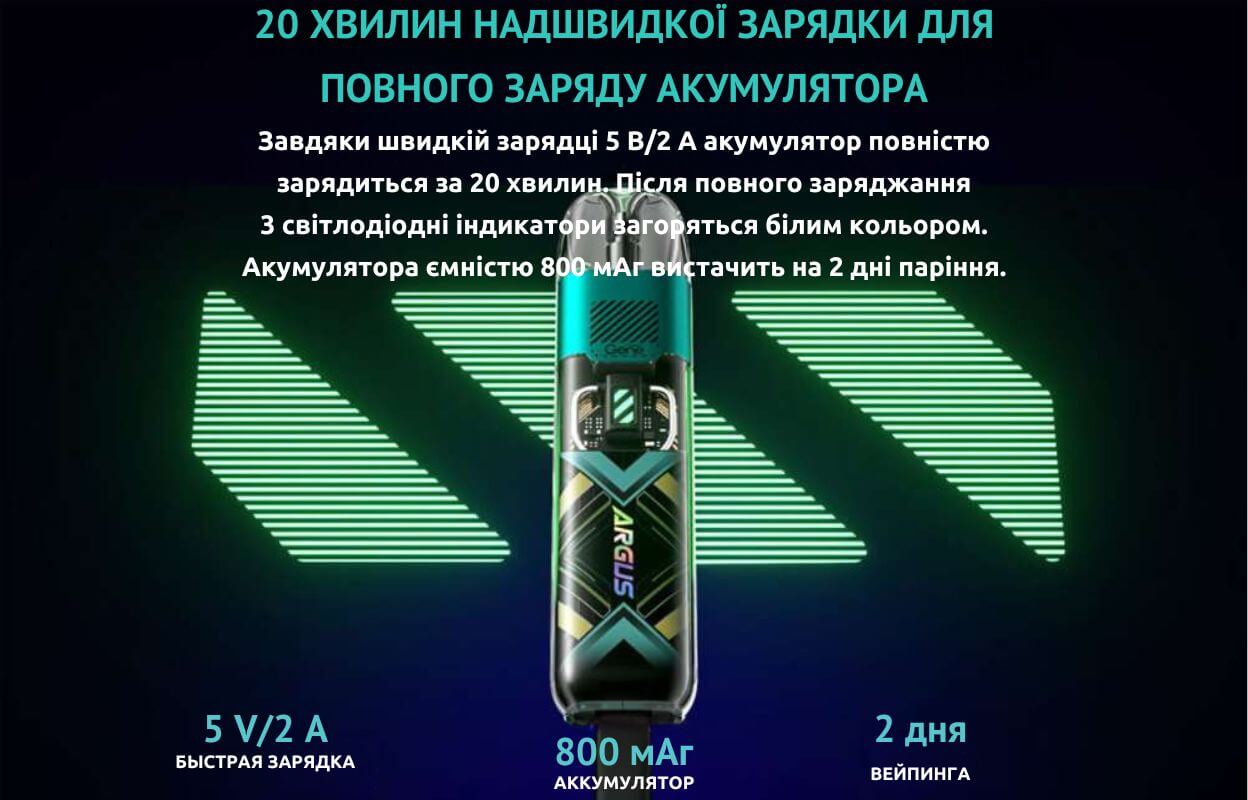 Стартовый Набор VOOPOO Argus P1s 800mAh 2ml – Cyber Black купить в Milky  Vape