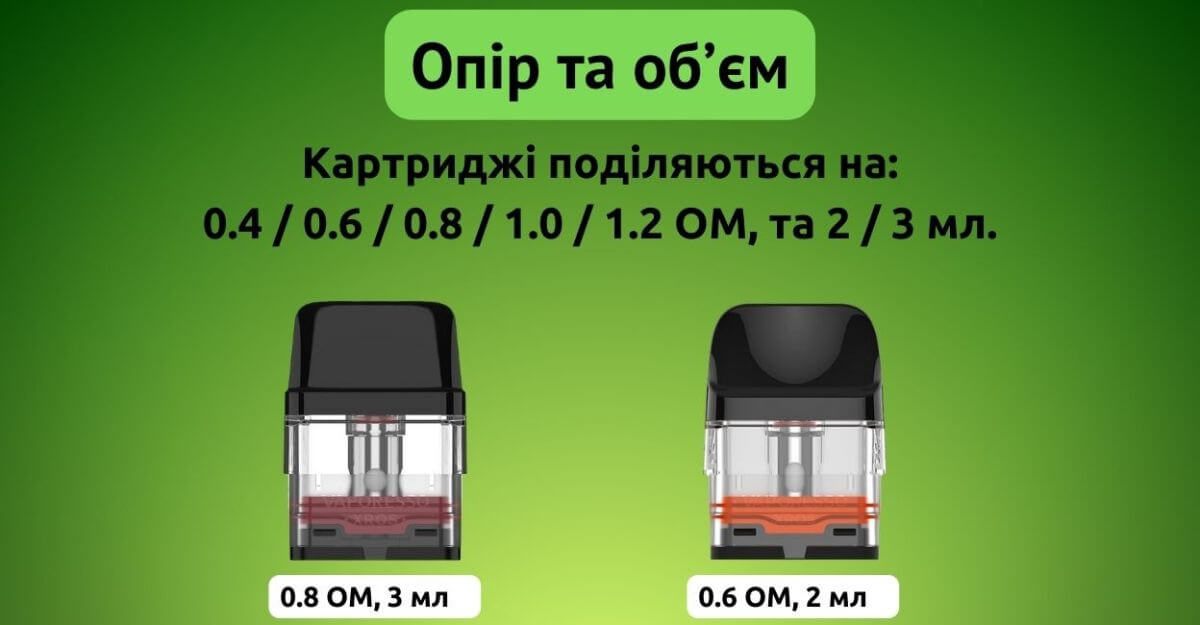 Присутні різноманітні різновиди опору.