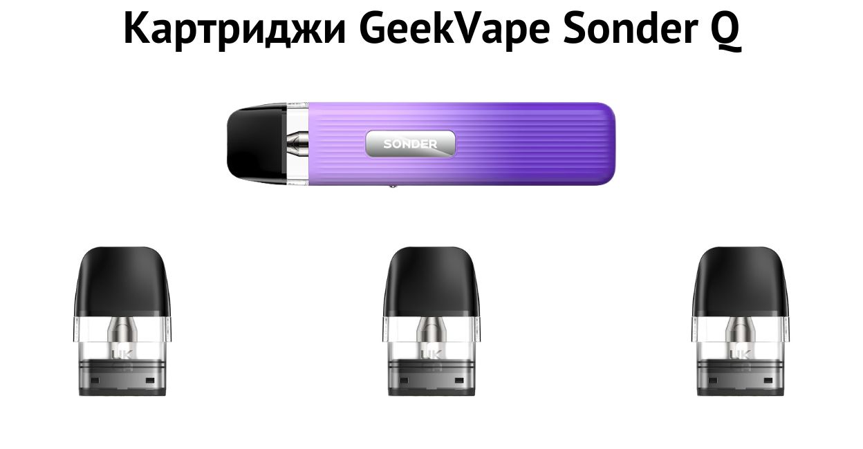 Встречайте картридж Geekvape Sonder Q.