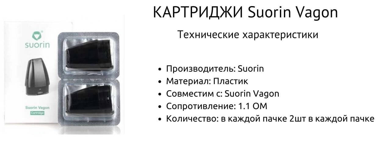 Технические характеристики картриджа.