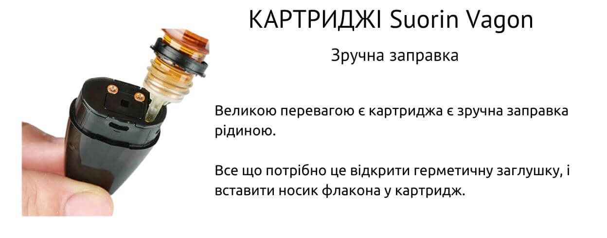 У картриджі присутня зручна система заправки.