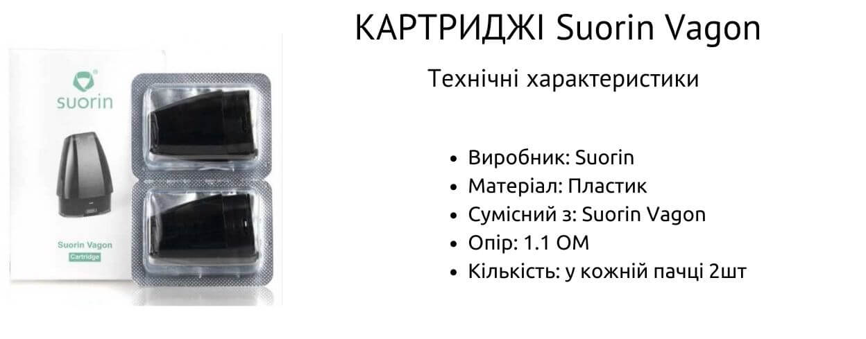 Технічні характеристики картриджа.