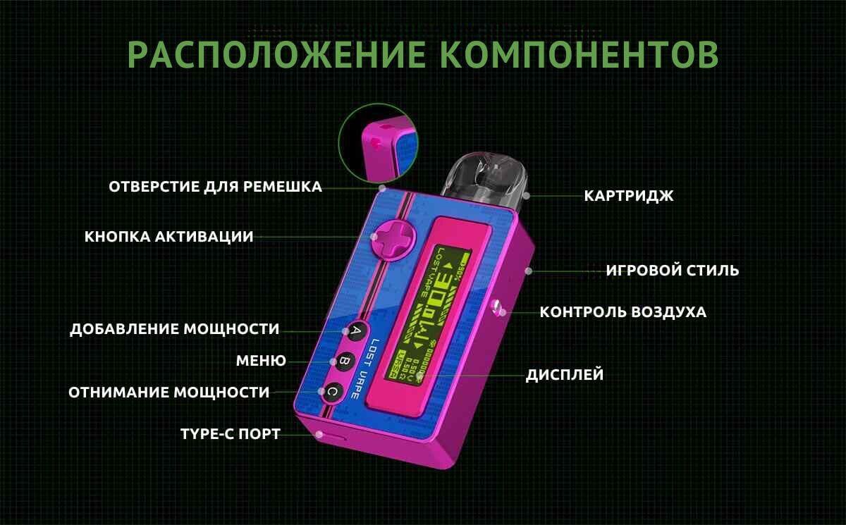 Стартовый набор Lost Vape Ursa Pocket 1200 mAh – Cyber Elf купить в Milky  Vape