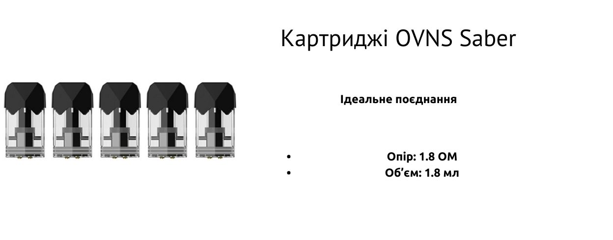 Компоненти картриджа ідеально поєднуються.