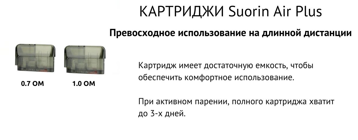 Картридж обладает объемной емкостью.