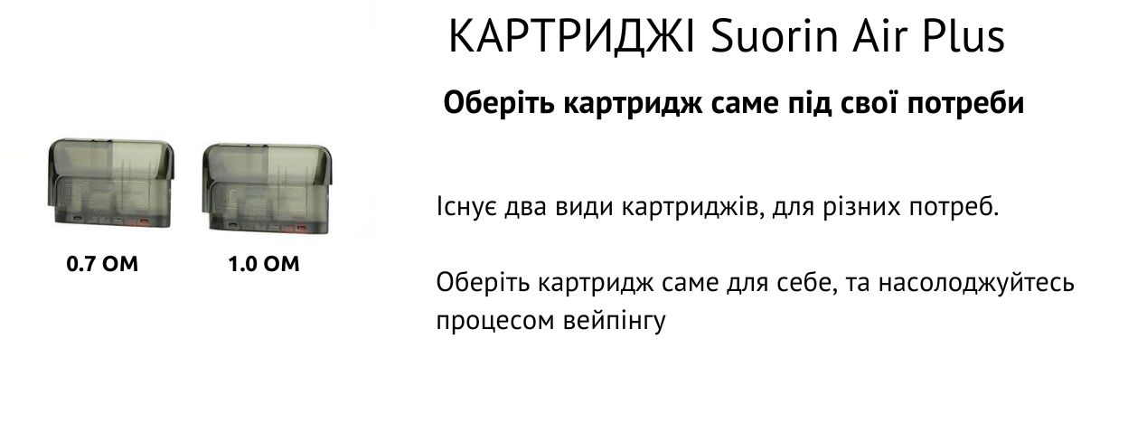 Оберіть картридж для власних потреб.