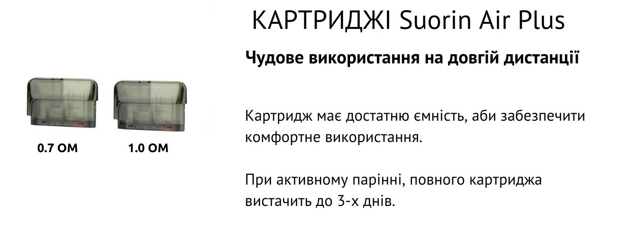 Картридж володіє об'ємною ємністю.