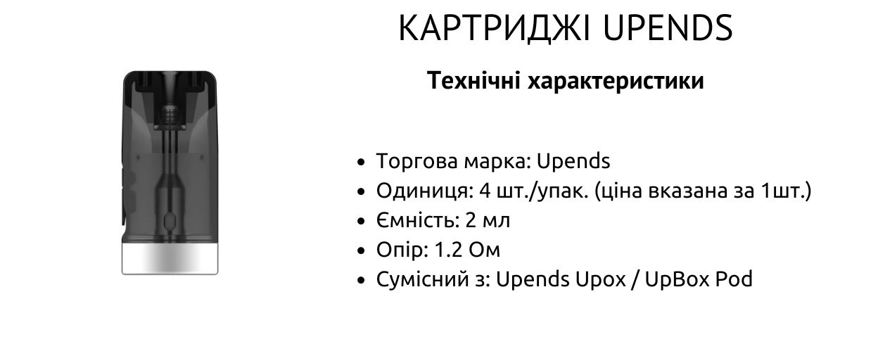 Технічні характеристики картриджа.