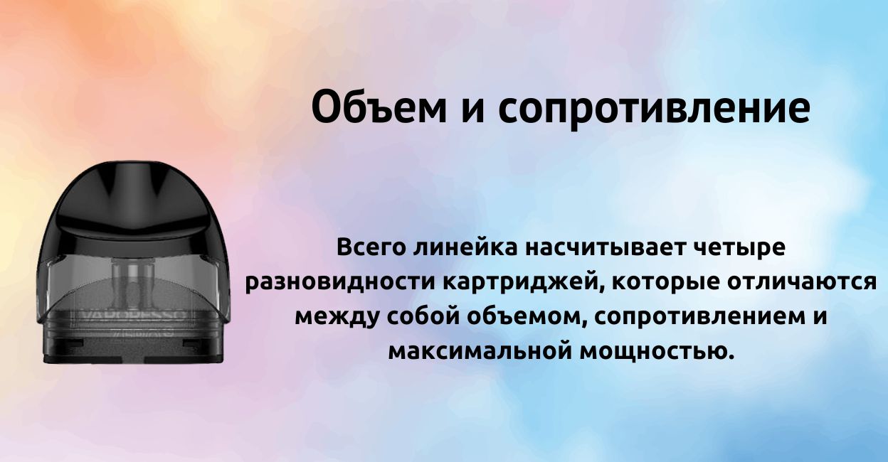Варианты картриджей Vaporesso Zero 2 по объему и сопротивлению