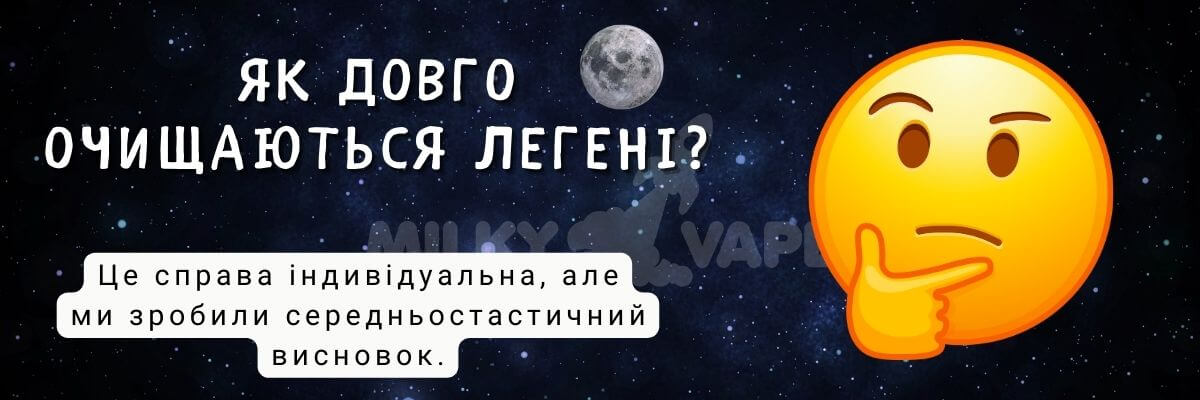 Дізнайтесь наскільки довго очищаються легені.