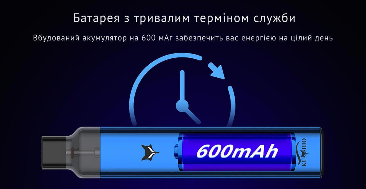 Вбудована батарея ємністю 600 мАг.