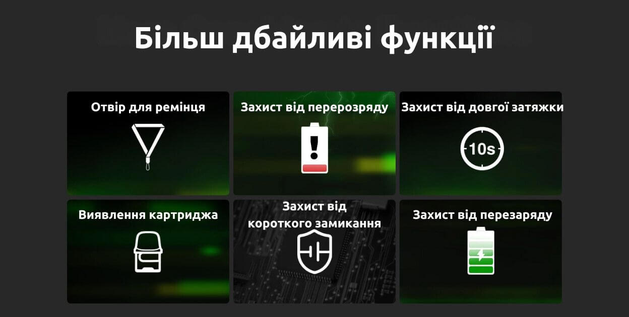 Доступні дрібні, але важливі особливості.