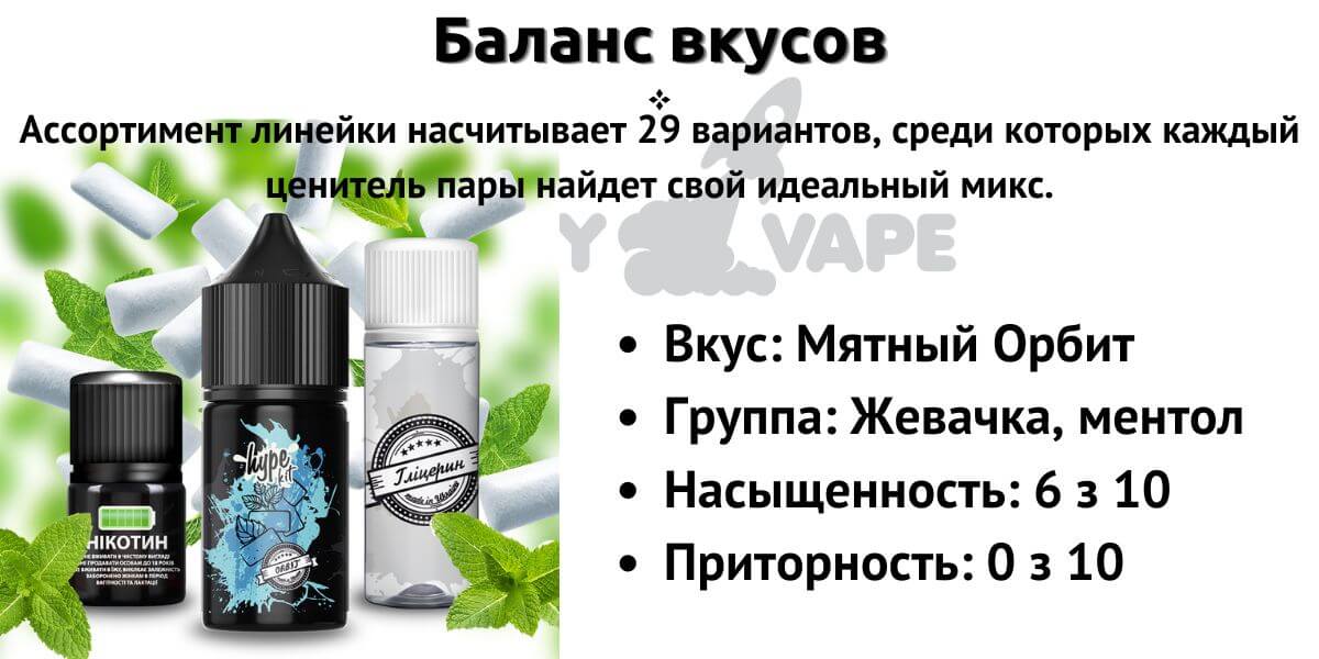 Купить жижу Хайп в магазине MilkyVape.