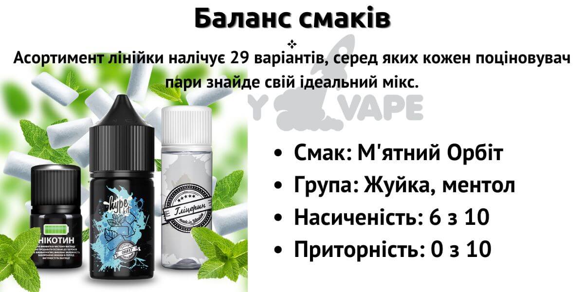 Купити жижу Хайп в магазині MilkyVape.