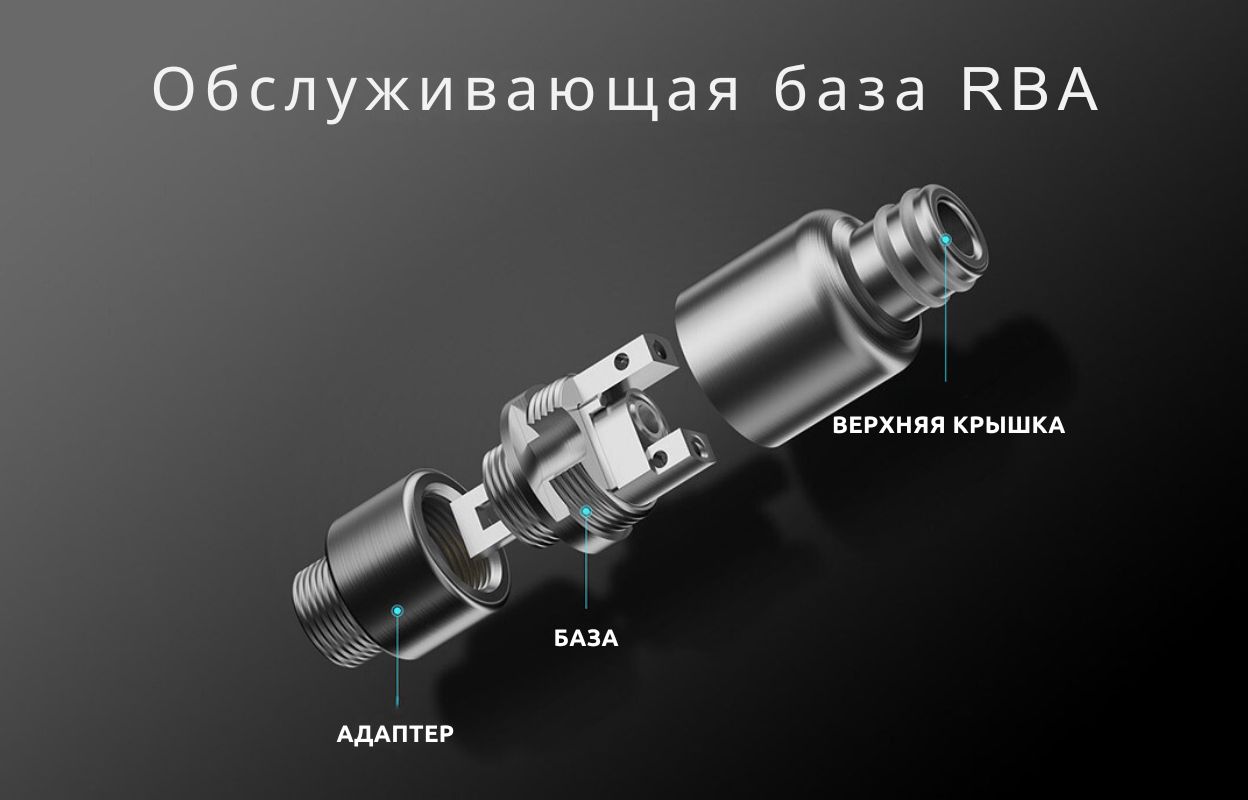 Расположение компонентов.