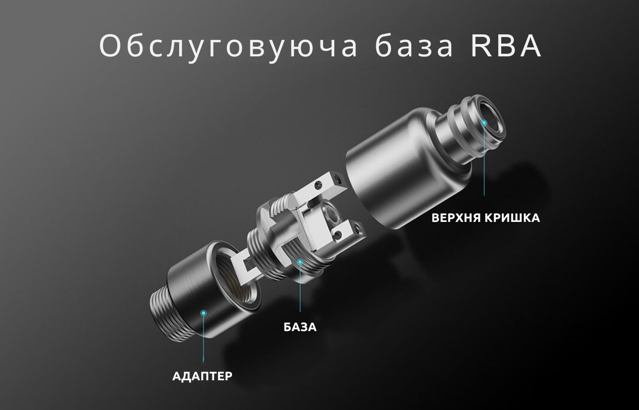 Розташування компонентів.