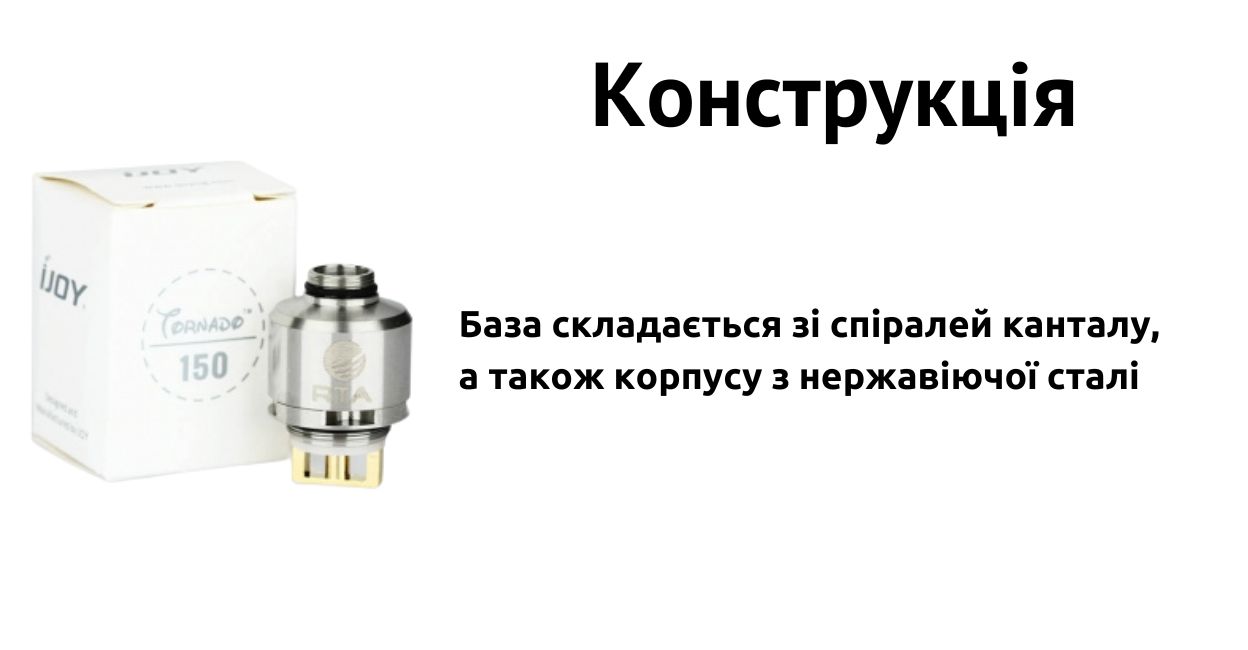 База складається з нержавіючої сталі.