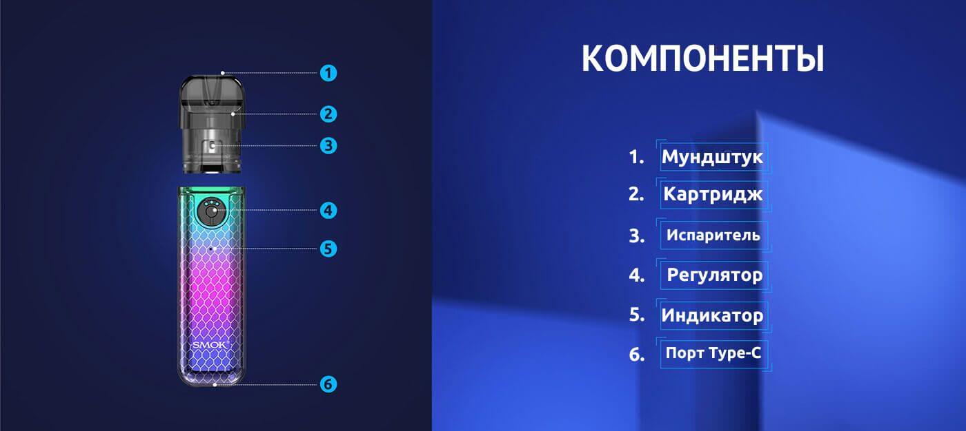 Расположение компонентов.