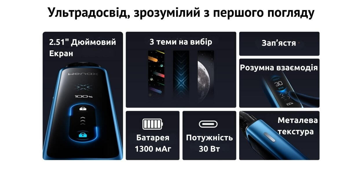 Головні можливості Geekvape Wenax Q Ultra: touch screen, airflow і Q-картриджі