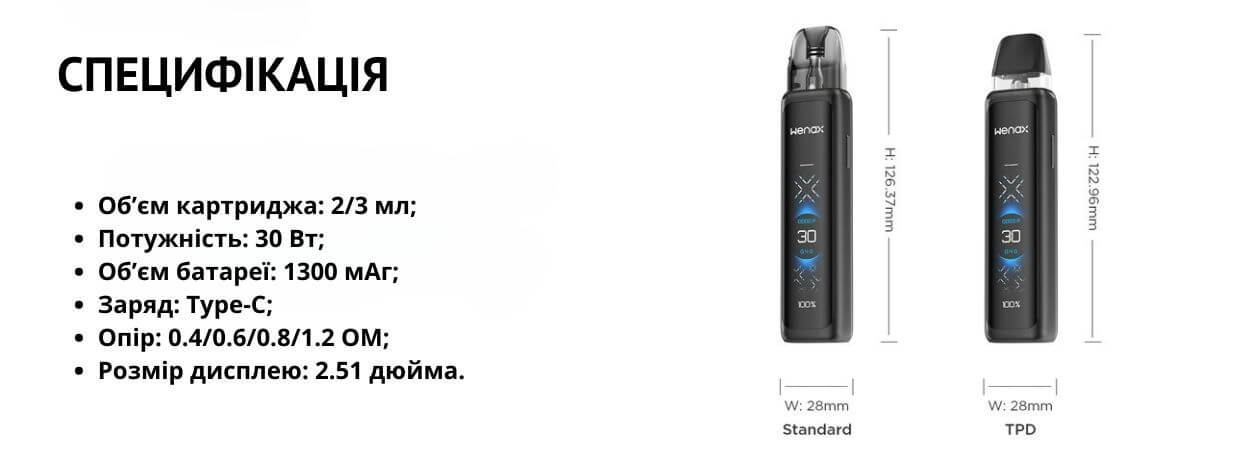 Технічні параметри Geekvape Wenax Q Ultra