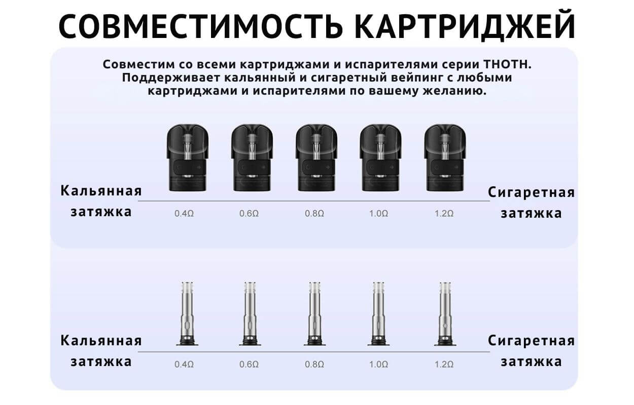 Присутствует высокая совместимость картриджей.