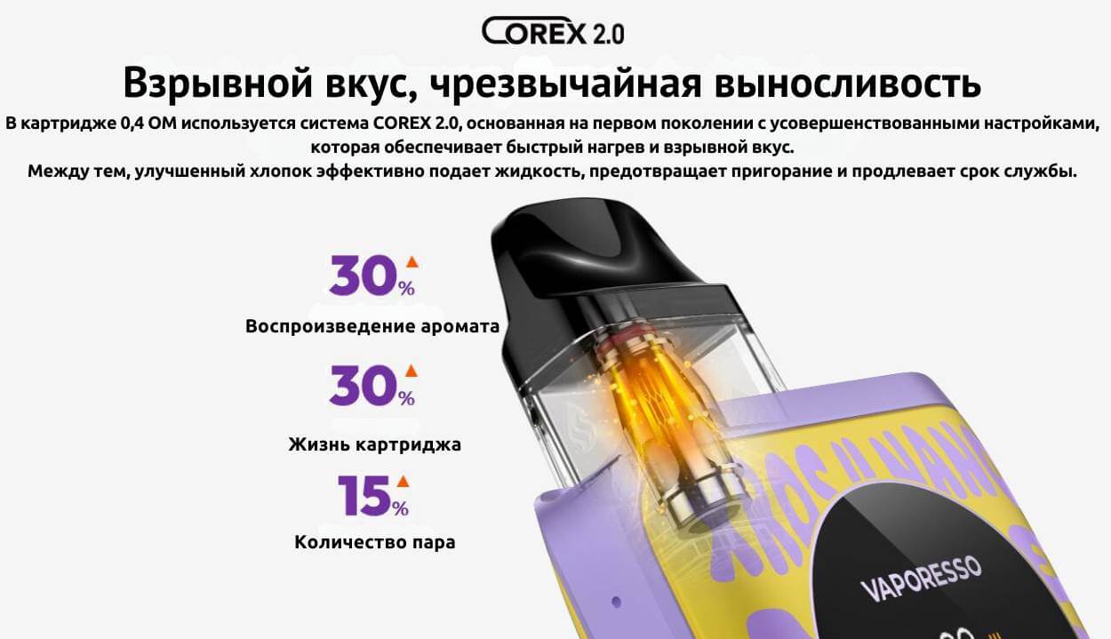 Доступна технология COREX.