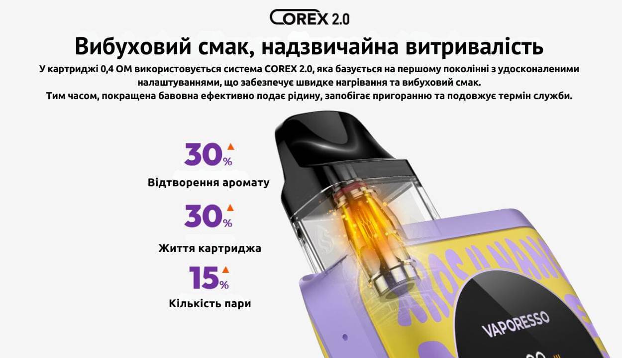 Доступна технологія COREX.