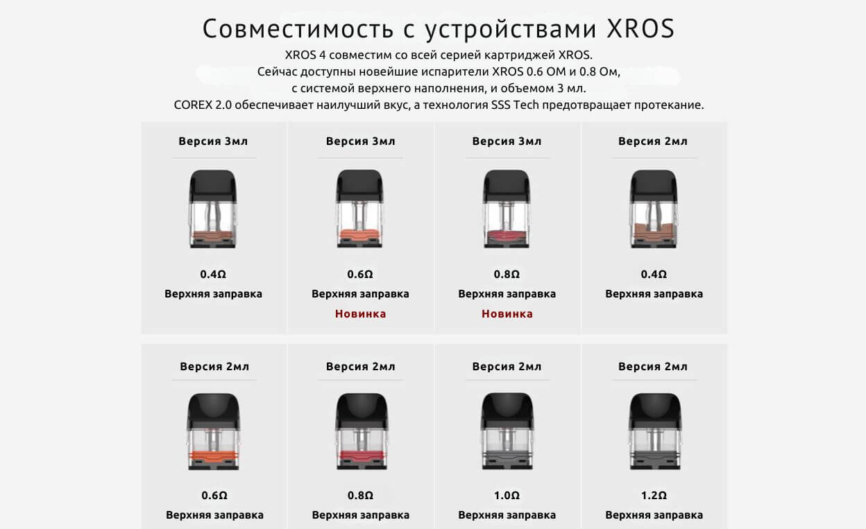 Предыдущие картриджи совместимы с устройством.