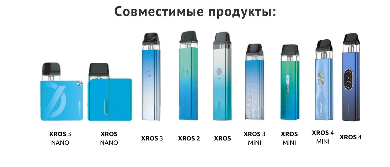 Картриджи совместимы со всеми устройствами Vaporesso.