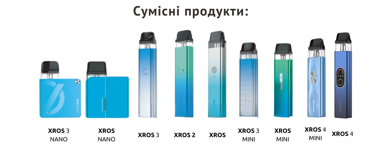 Картриджі сумісні з усіма пристроями Vaporesso.