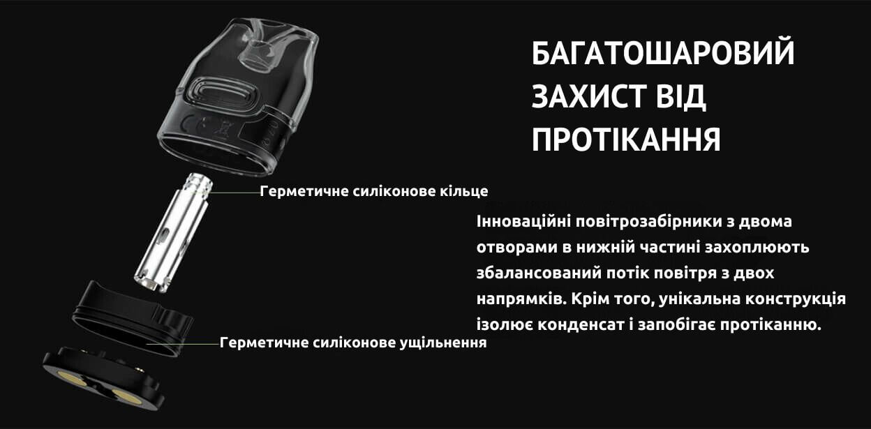 Присутній захист від протікань.