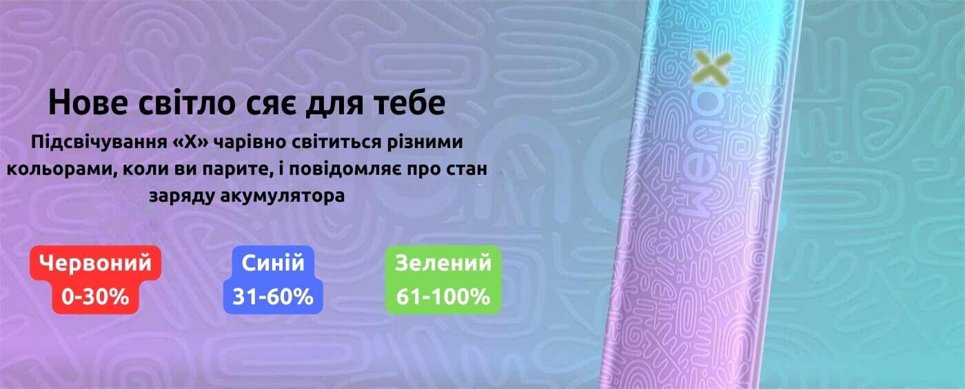 Присутній світлодіодний індикатор.