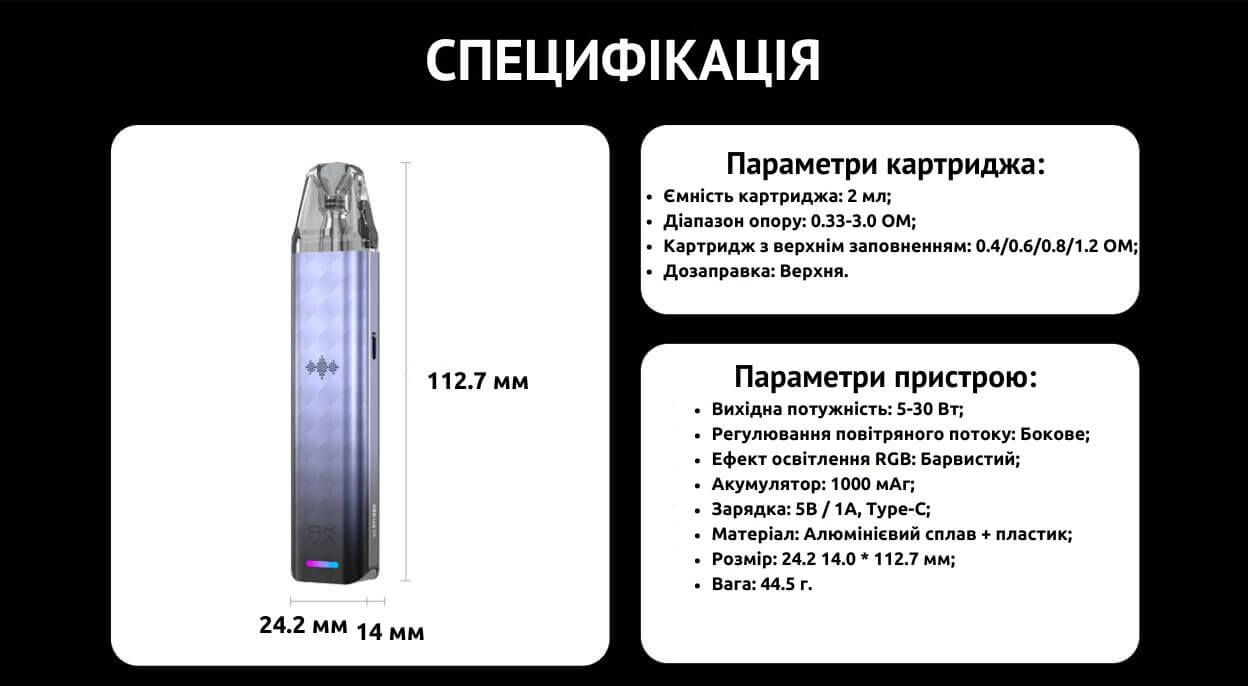 Технічні характеристики подсистеми.