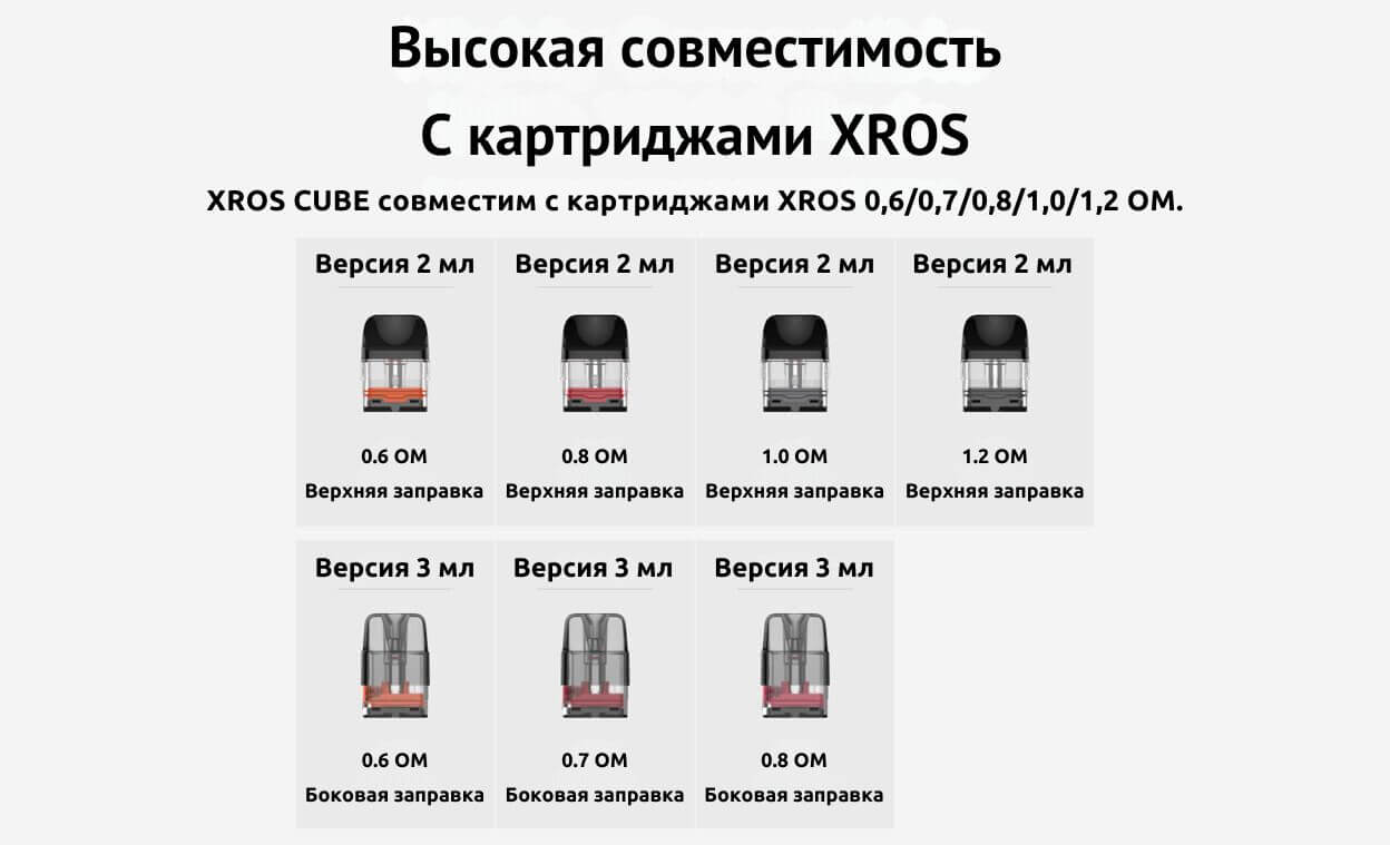 Девайс совместим с картриджами XROS.