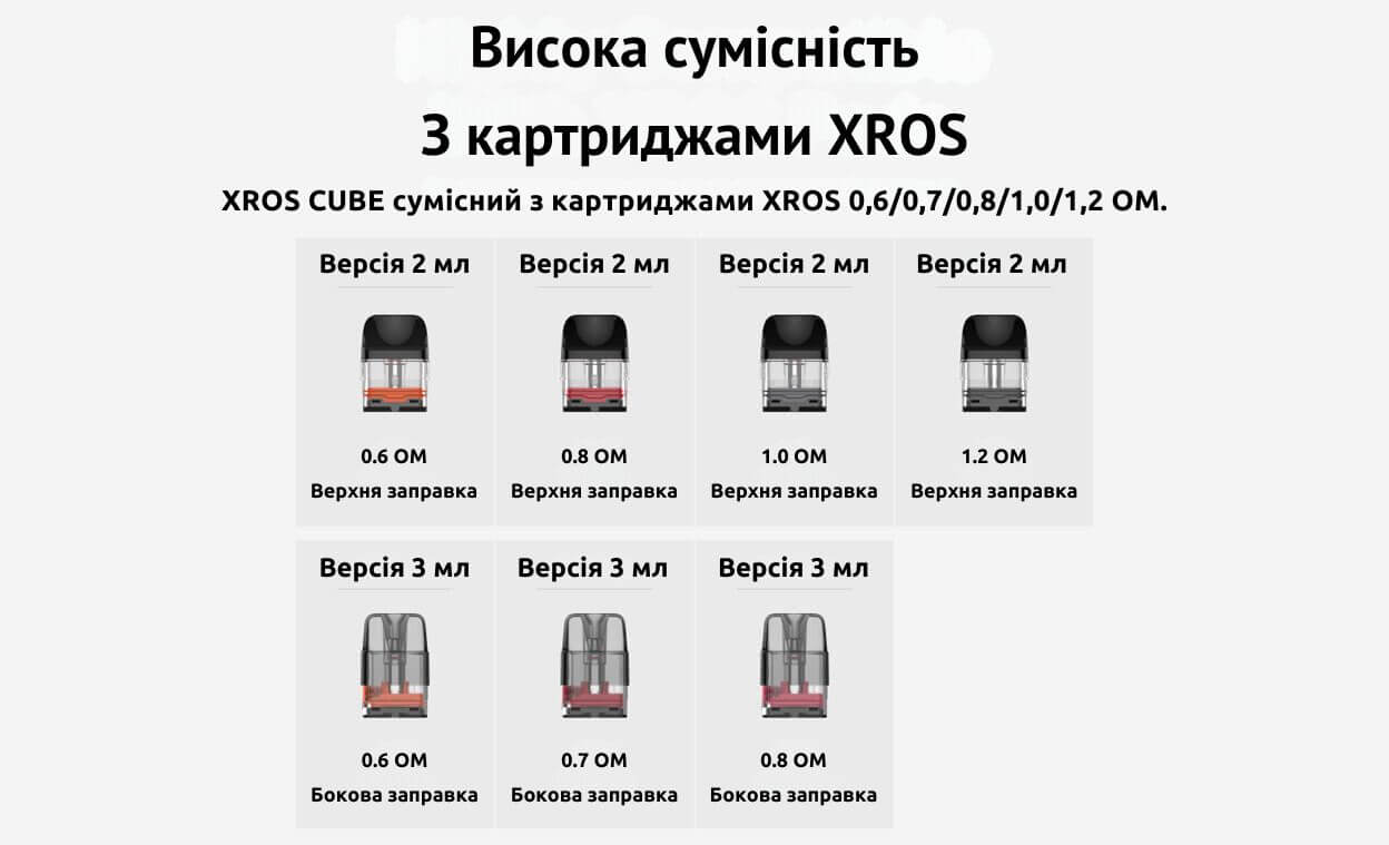 Девайс сумісний з картриджами XROS.