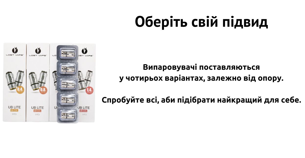 Присутньо 4 варіанта на вибір.